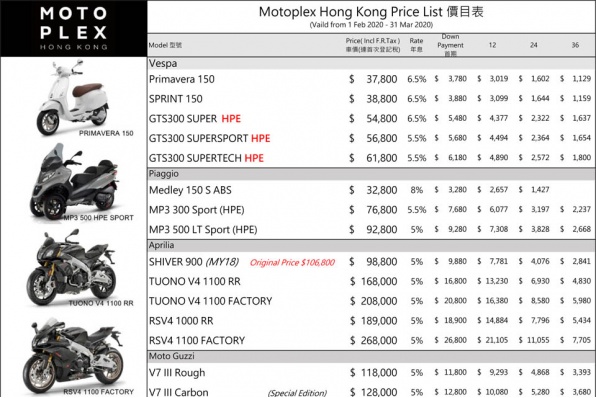 MOTOPLEX HK 最新車價表(更新於2020年2月1日)