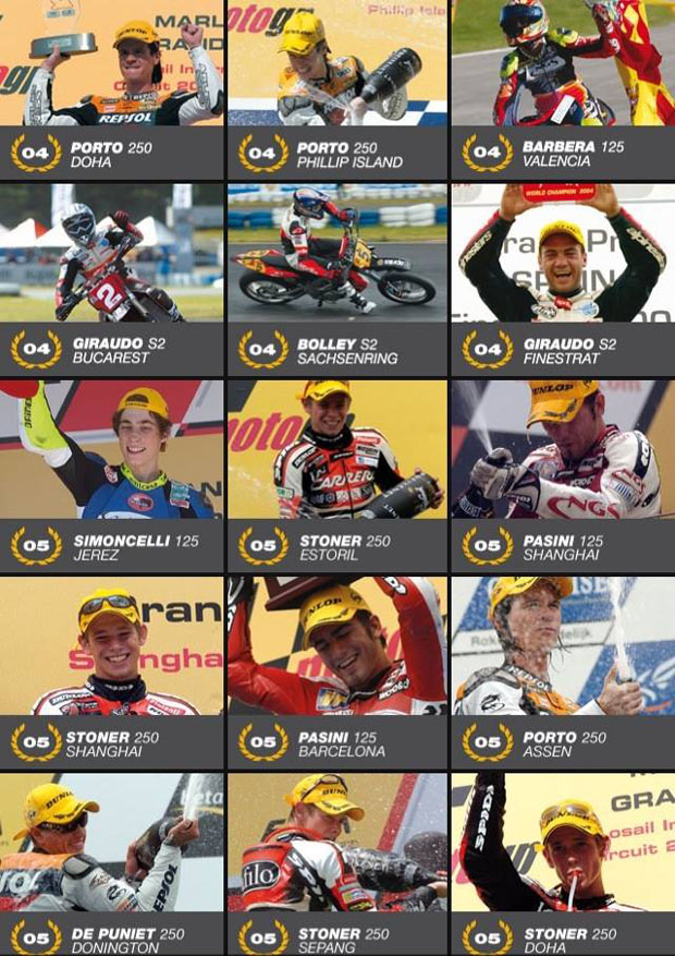 APRILIA championship 1987 - 2010 