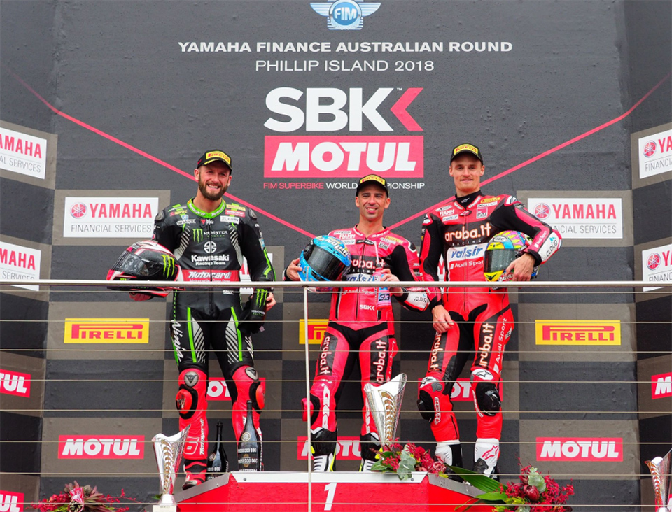 wsbk