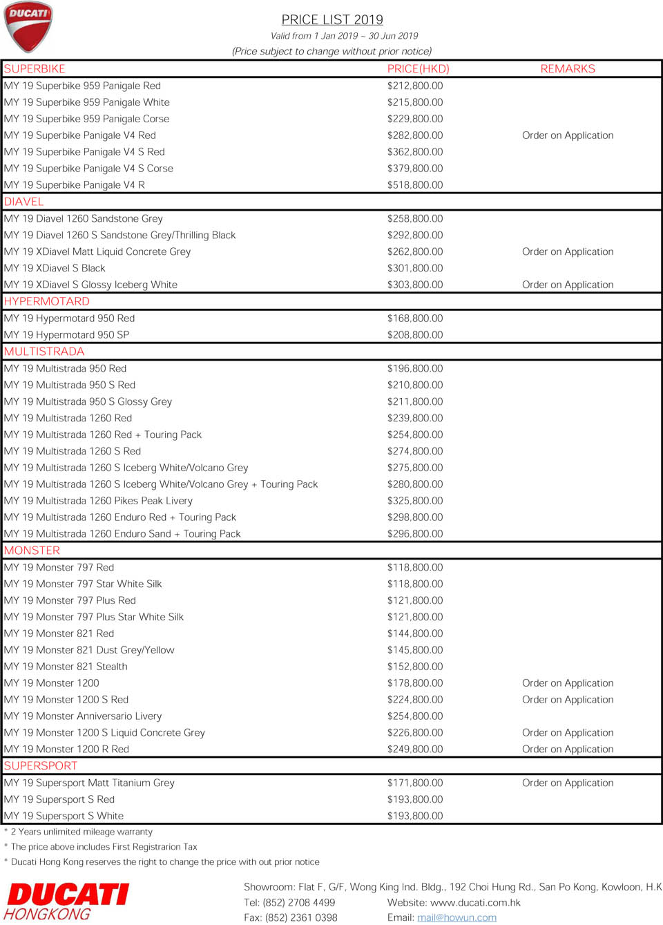 Ducati 2019 Price List