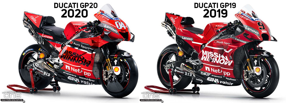 ducati motogp gp20