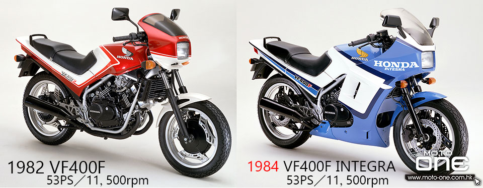 HONDA RVF