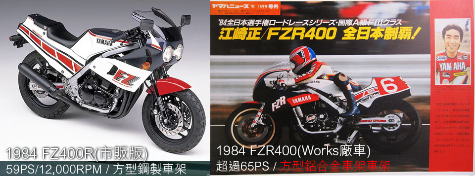 HONDA RVF